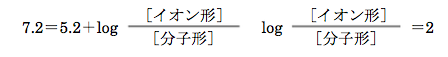 解説画像